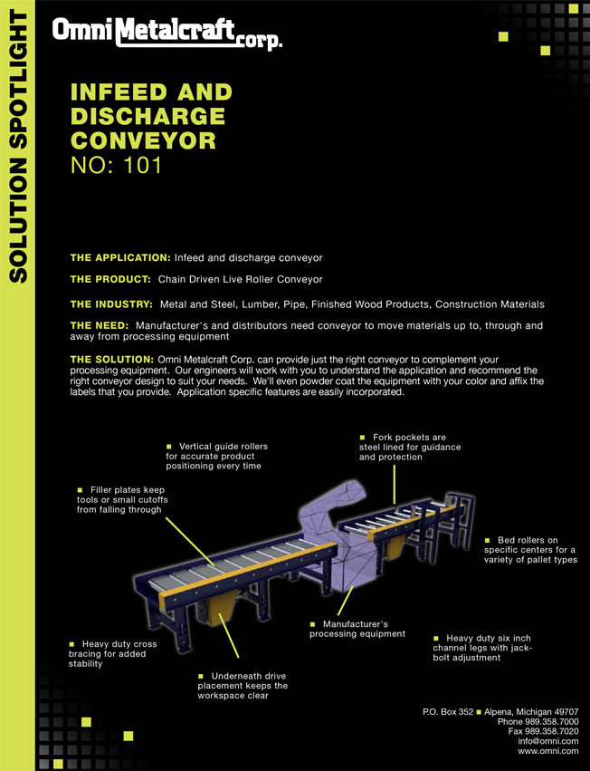Infeed and Discharge Conveyor 101