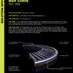 MDR Curve 305
