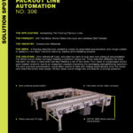 Packout Line Automation 306