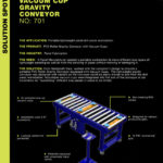 Vacuum Cup Gravity Conveyor 701